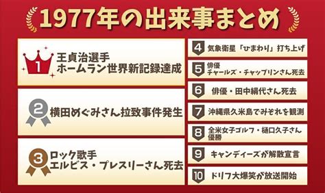 1999年|1999年の出来事一覧｜日本&世界の流行・芸能・経済 